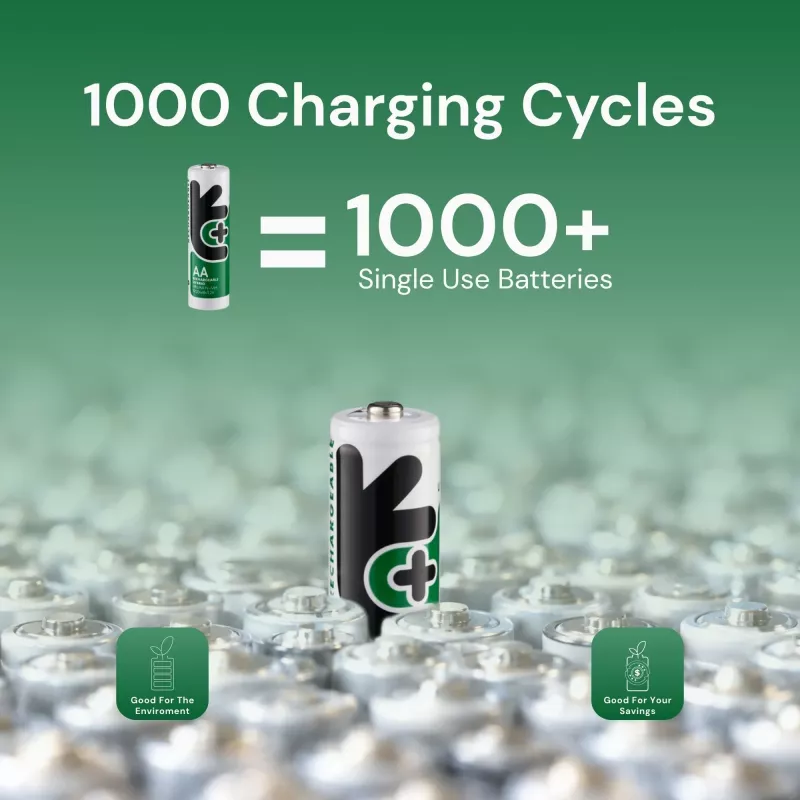 UNIROSS BATTERIES Ni-MH AA / HR06 Επαναφορτιζόμενες Μπαταρίες 2100mAh, 2 τεμ.