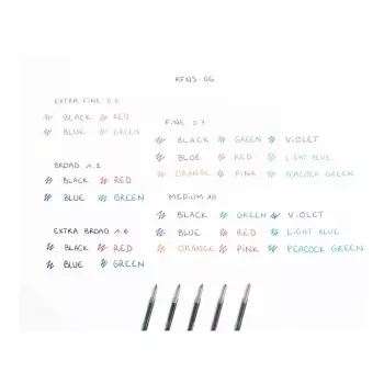 PILOT PEN Super Grip G Ανταλλακτικό Στυλό Διαρκείας M Κόκκινο