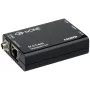 tvONE 1T-CT-641 Πομπός, βίντεο/ήχος/IR