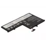 2-Power Κύρια μπαταρία για Lenovo ThinkPad 15-IIL 20SM - 53 mAh