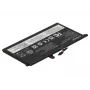 2-Power Κύρια μπαταρία για Lenovo ThinkPad P52S 20LB - 2000 mAh