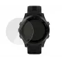 PanzerGlass SmartWatch 40mm Προστασία οθόνης 3630