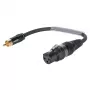 Sommer Cable καλώδιο προσαρμογέα, βύσμα Cinch αρσενικό σε υποδοχή XLR θηλυκή 3 ακίδων, μαύρο, 0,15 m (TRH8U0015-SW)