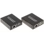 HDMI & USB KVM Extender 4K@60Hz 70m μέσω Cat6/7