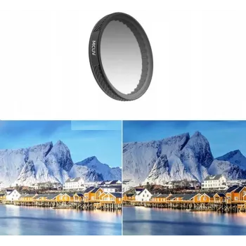 SUNNYLIFE Φίλτρο UV MC Ultraviolet για DJI Osmo Action 5 Pro / 4 / 3 - FI901