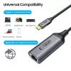 TECH-PROTECT ULTRABOOST Αντάπτορας USB-C σε Ethernet RJ45 1000 Mbps Μαύρο