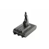Newell Εφεδρική Μπαταρία DSV7B για Dyson V7
