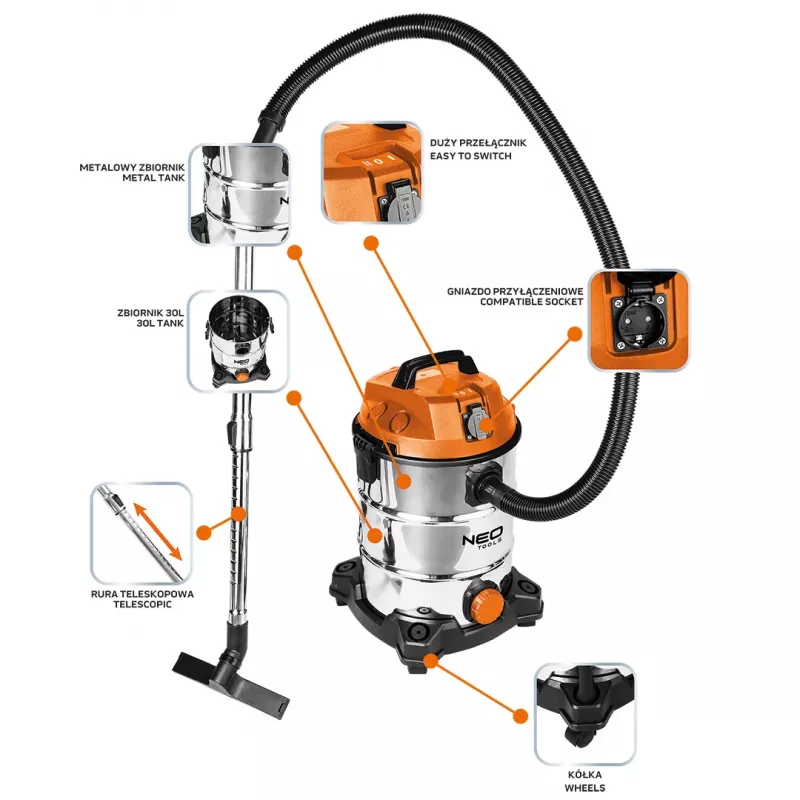 NEO TOOLS Ηλεκτρική σκούπα 1400W, 30L