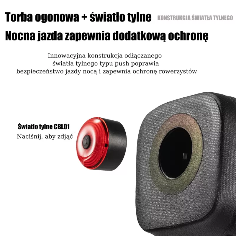 Rockbros AS-141 Light Τσάντα σέλας