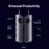 VENTION USB-C 10-in-1 Docking Station 8K 30Hz 100W PD με οθόνη LED