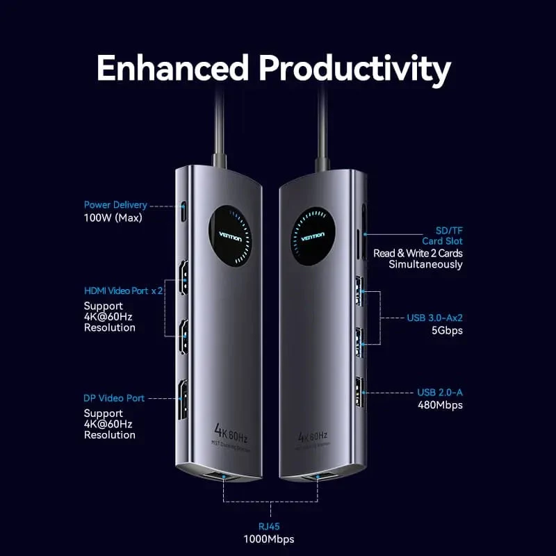 VENTION USB-C 10-in-1 Docking Station 8K 30Hz 100W PD με οθόνη LED
