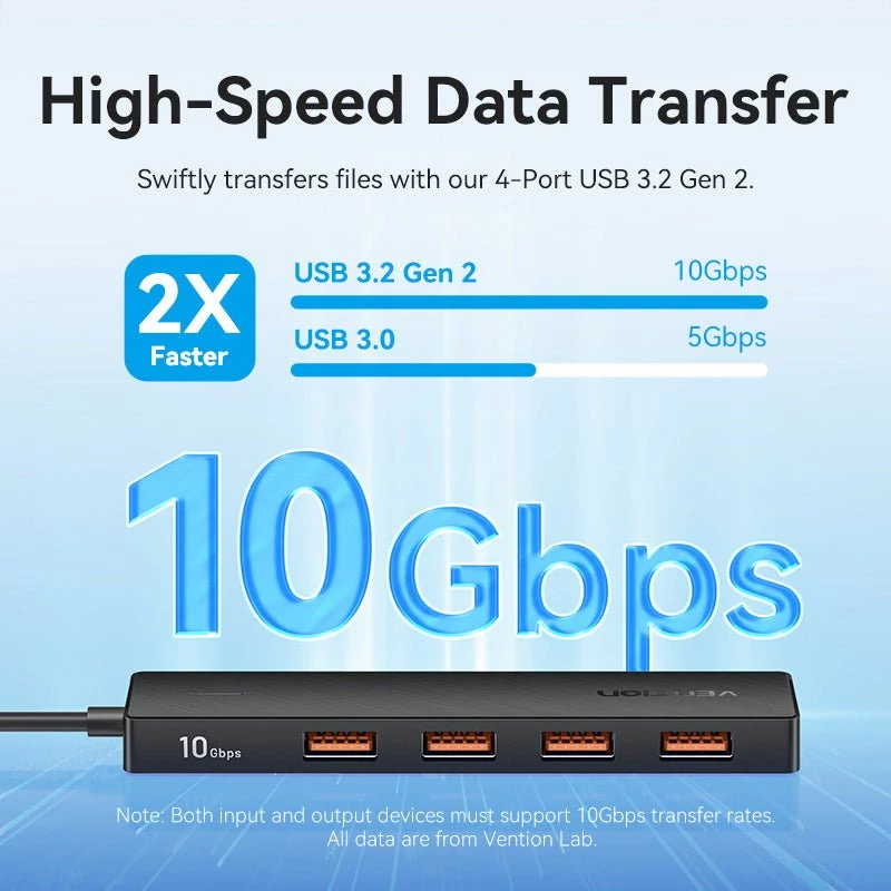 VENTION USB-C σε USB 3.2 Gen 2 Hub με 100W PD, 0,15m, μαύρο