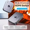VENTION Διακόπτης HDMI 2.1 αμφίδρομος 2 θυρών 8K