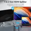 VENTION Διακόπτης HDMI 2.1 αμφίδρομος 2 θυρών 8K