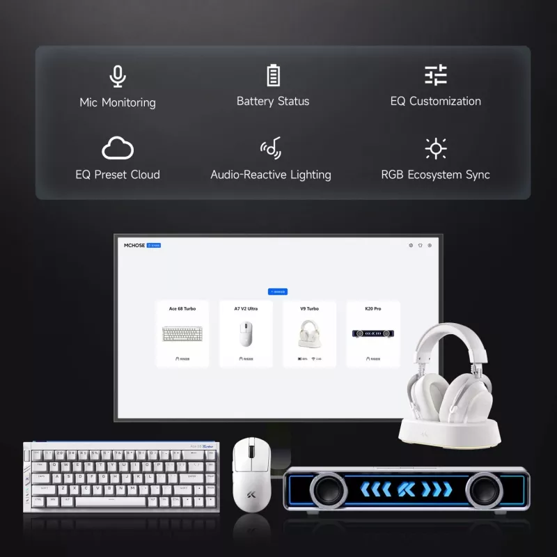 MCHOSE V9 Turbo ασύρματο gaming headset, λευκό