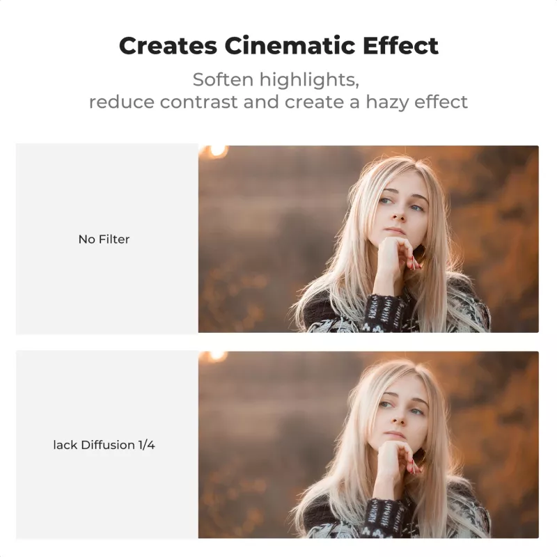 Φίλτρο KF Black Diffusion 1/4 67mm με προσαρμογέα Clip-On για smartphone
