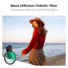 Κιτ φίλτρων KF 2-in-1 Black Diffusion 1/4 + CPL για τηλέφωνο 67mm Clip-On