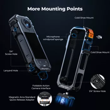 KF Protective Frame Mount Cage με 2x Υποδοχή 1/4 ίντσας-20 και Βάση GoPro για Insta360 X5 / Kf31.182