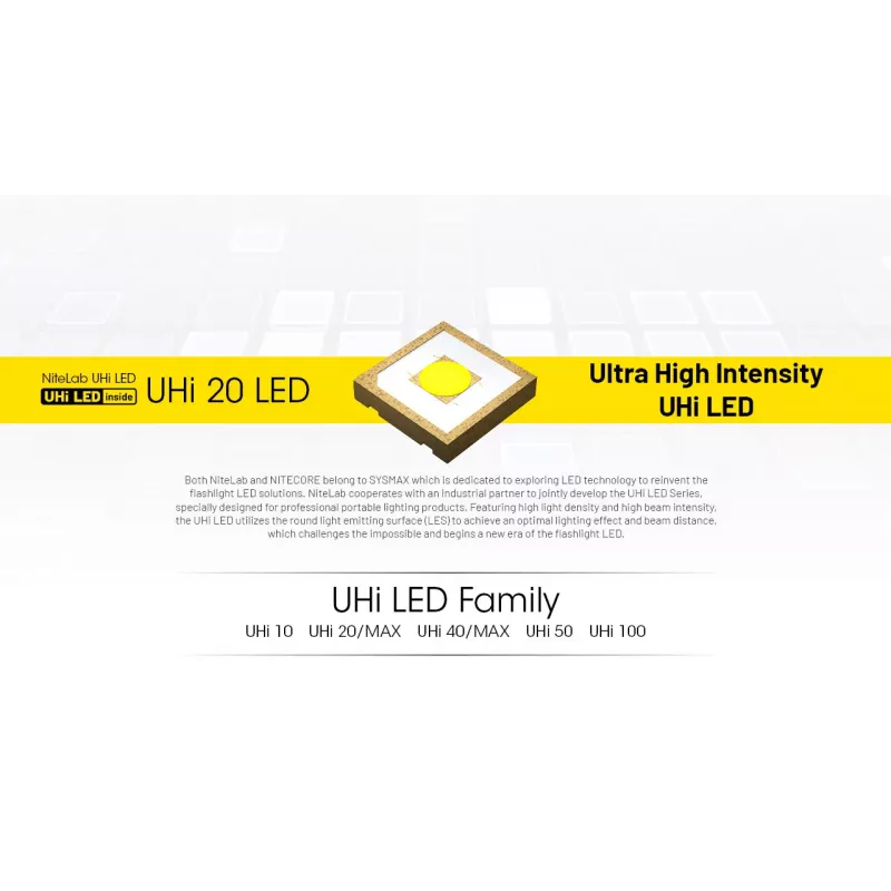 Nitecore MT1C PRO Φακός 600 Lumen CREE XP-L HD V6 Μαύρο