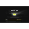 NITECORE HA11 Stirnlampe 240 Lumen 2024