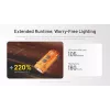 Nitecore TIP3 φακός μπρελόκ πορτοκαλί 720 Lumen