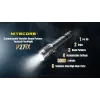 Nitecore P27iX 5000 Lumen Τακτικός Φακός