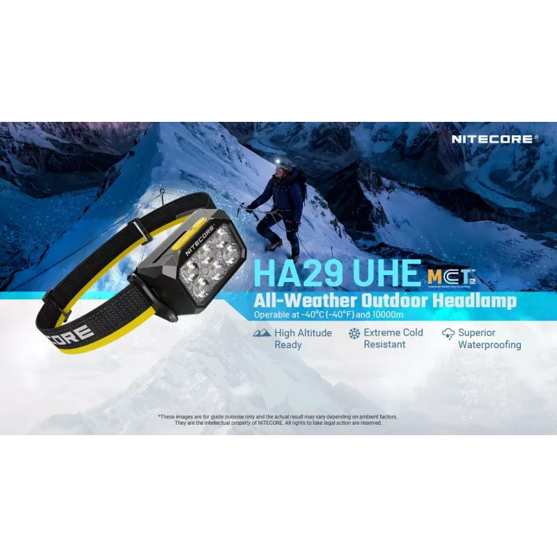 Nitecore HA29 UHE Φακός Κεφαλής 1200 Lumen