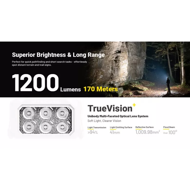 Nitecore HA29 UHE Φακός Κεφαλής 1200 Lumen
