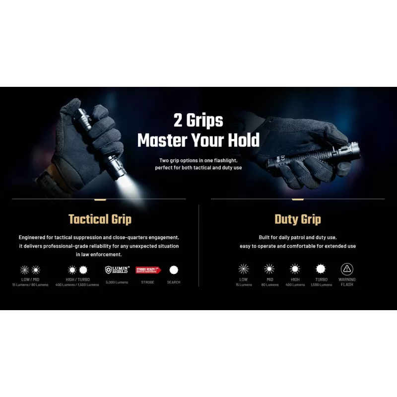 Nitecore P17iX Τακτικός Φακός 4000 Lumens USB-C Επαναφορτιζόμενος