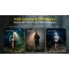 NITECORE UT6 Φακός Κεφαλής 1600 Lumen