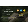 NITECORE UT6 Φακός Κεφαλής 1600 Lumen