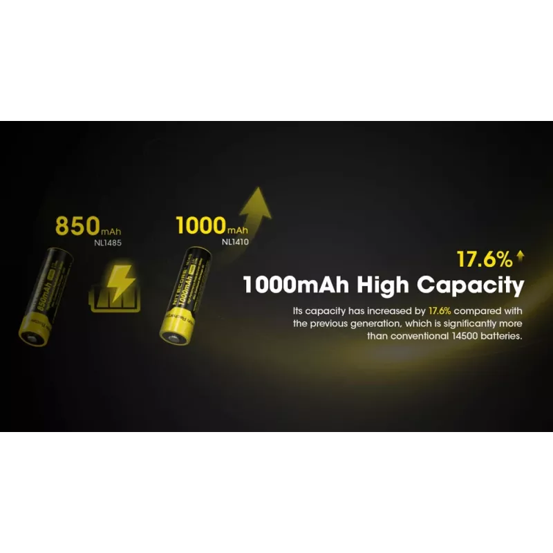 Nitecore NL1410 14500 1000mAh Μπαταρία Li-Ion