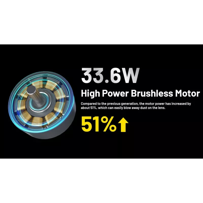 Nitecore BB21 Ηλεκτρικός Φυσητήρας