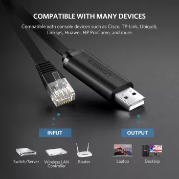 UGREEN CM204 Καλώδιο USB σε RJ45 Console 1,5m Μαύρο