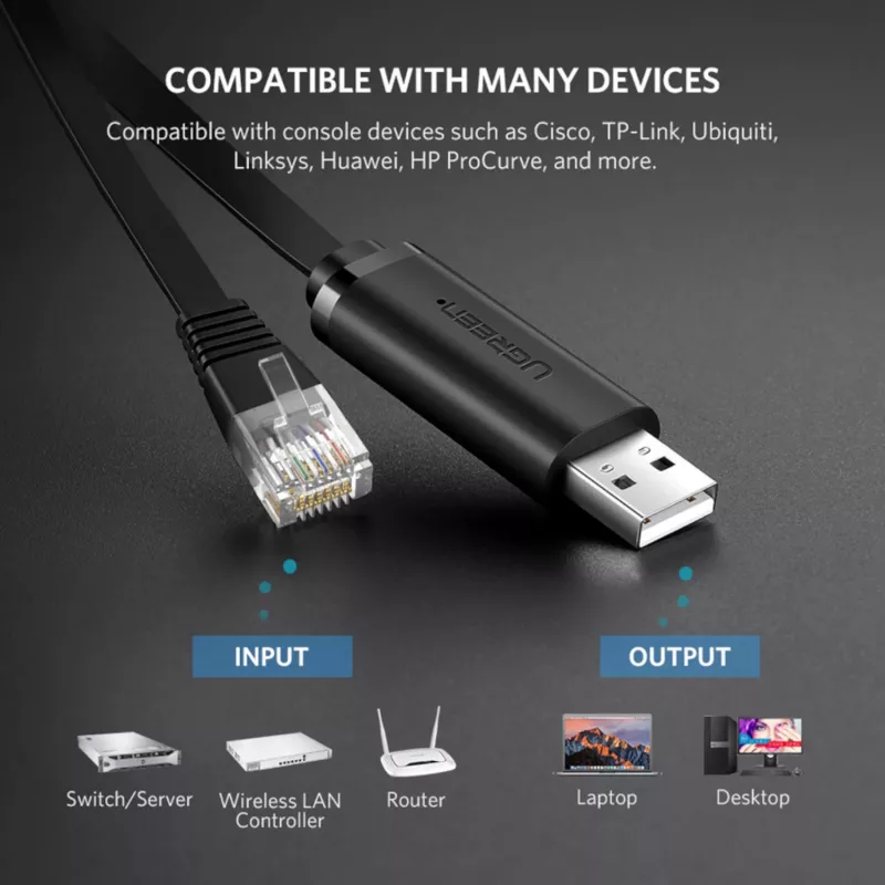 UGREEN CM204 Καλώδιο USB σε RJ45 Console 1,5m Μαύρο