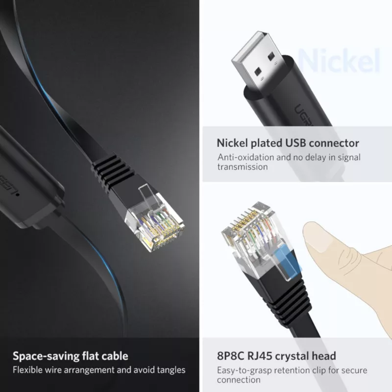 UGREEN CM204 Καλώδιο USB σε RJ45 Console 1,5m Μαύρο