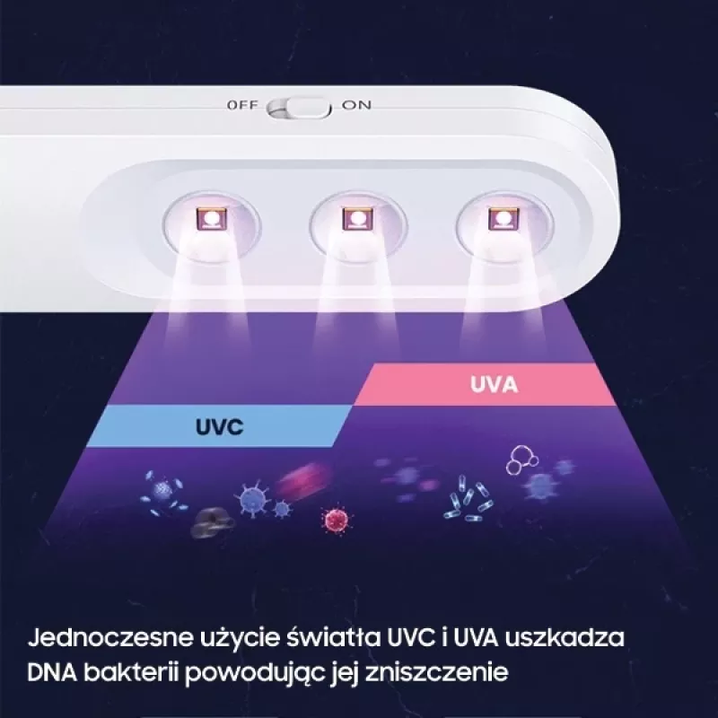 USAMS Mini UV-C φορητός αποστειρωτής λευκό ZB159XDD01 (US-ZB159)