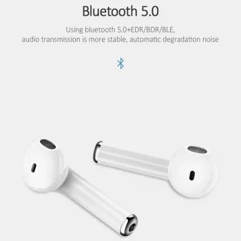 USAMS LU Series True Wireless Stereo Bluetooth 5.0 Ακουστικά με Θήκη Φόρτισης, Λευκό, BHULU01 (US-LU001)