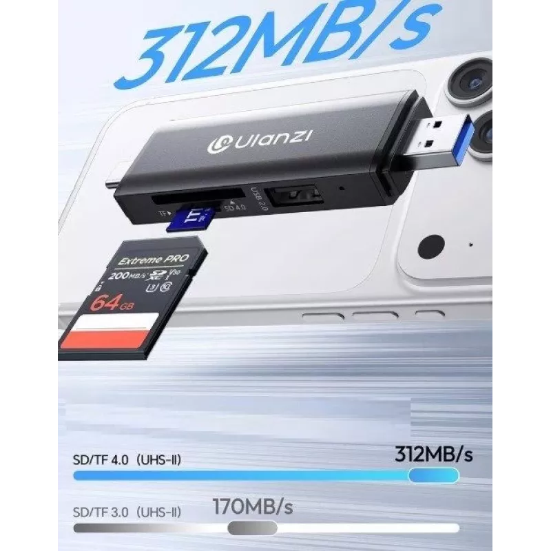 ULANZI CR3 3-in-1 αναγνώστης καρτών SD/MicroSD/USB με θύρες USB-C και USB-A