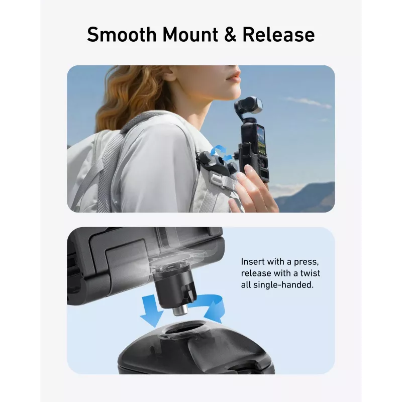 TELESIN Βάση ιμάντα σακιδίου για DJI Osmo Pocket 3