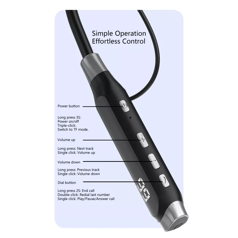 Dudao U5 Max Bluetooth Ασύρματα Ακουστικά Neckband - Μαύρο