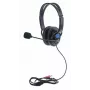 MANHATTAN Στερεοφωνικό Headset Υπολογιστή με Μικρόφωνο