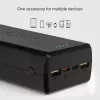 SBS Powerbank 30000 mAh Power Delivery 20W Multi-Port Μαύρο