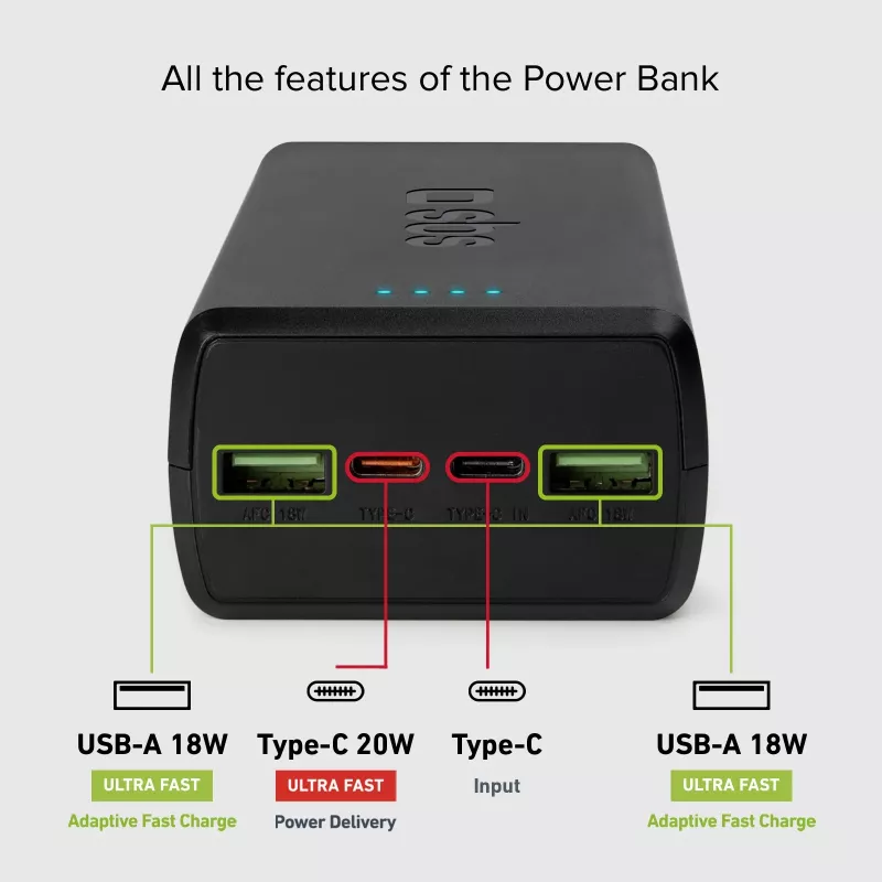 SBS Powerbank 30000 mAh Power Delivery 20W Multi-Port Μαύρο