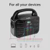 SBS Φορητός Σταθμός Ενέργειας 150W Fast Charge Μαύρο (TEPOWST150W)