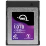 OWC 1TB Atlas Ultra CFexpress 4.0 Type B Κάρτα Μνήμης