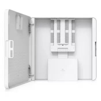 Ubiquiti Alarm Hub Kit, επέκταση ζωνών συναγερμού