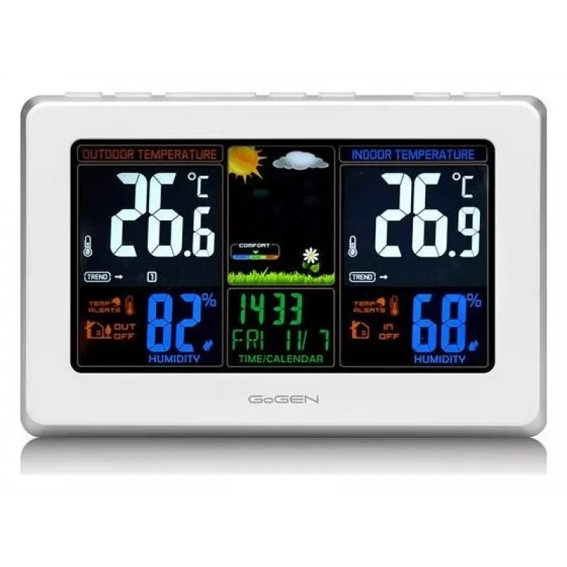 GoGEN ME 3257 Ζυγαριά, Λευκό