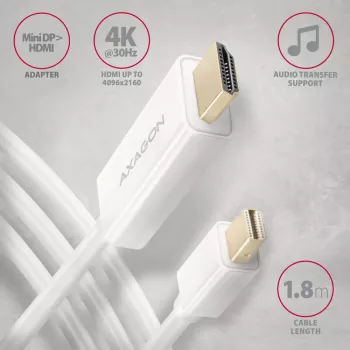 AXAGON καλώδιο προσαρμογέα Mini DisplayPort σε HDMI 4K/30 Hz 1,8 m λευκό