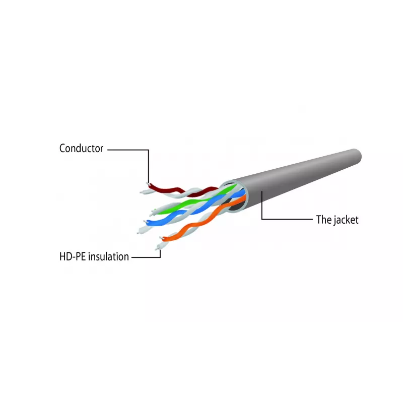 Gembird Cat5e UTP Καλώδιο δικτύου RJ45 1m Πορτοκαλί